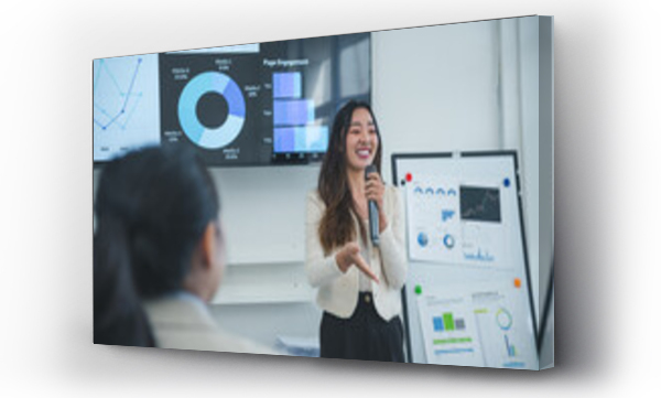 Wizualizacja Obrazu : #1530434792 Young Asian businesswoman leading a presentation using financial charts on screen and flip chart, explaining diagrams and smiling