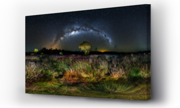 droga mleczna, kosmos