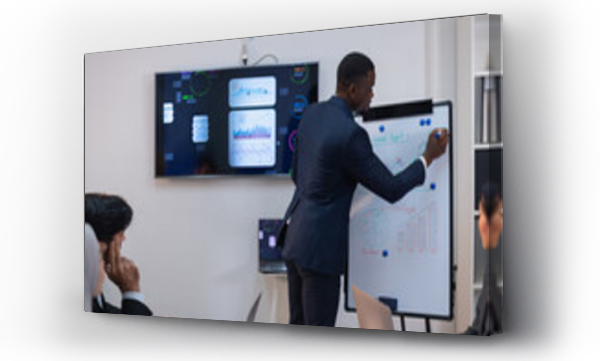 Wizualizacja Obrazu : #706540340 An African man in a navy suit actively engages with charts on a whiteboard, leading a strategic business meeting with confidence and expertise.