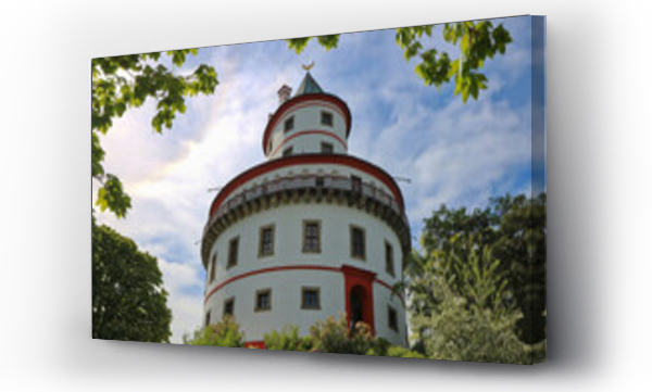 Wizualizacja Obrazu : #853230289 